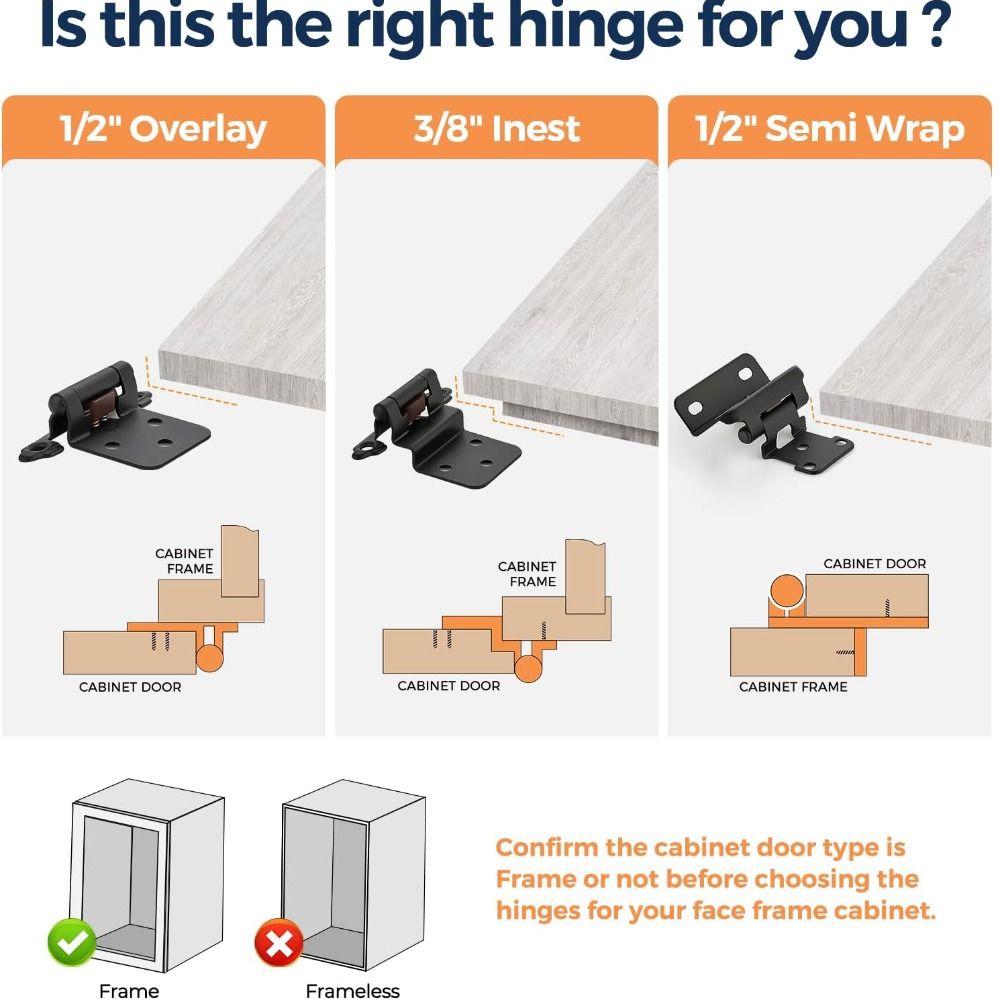 Semi-Concealed Overlay Cabinet - Cabinet Hinge Overlay ulasan dan harga